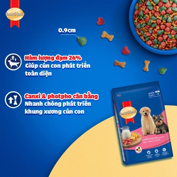 SMARTHEART DÀNH CHO CHÓ CON GIỐNG VỪA VÀ LỚN VỊ GÀ, TRỨNG & SỮA - Tiệm Spa Bốn Chân
