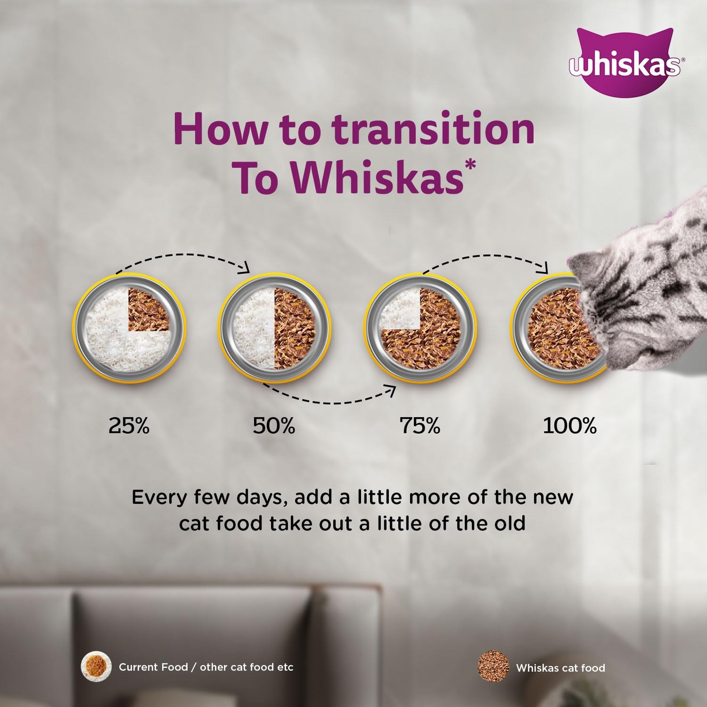 Whiskas Pate Vị Cá Ngừ Và Cá Thịt Trắng Dành Cho Mèo