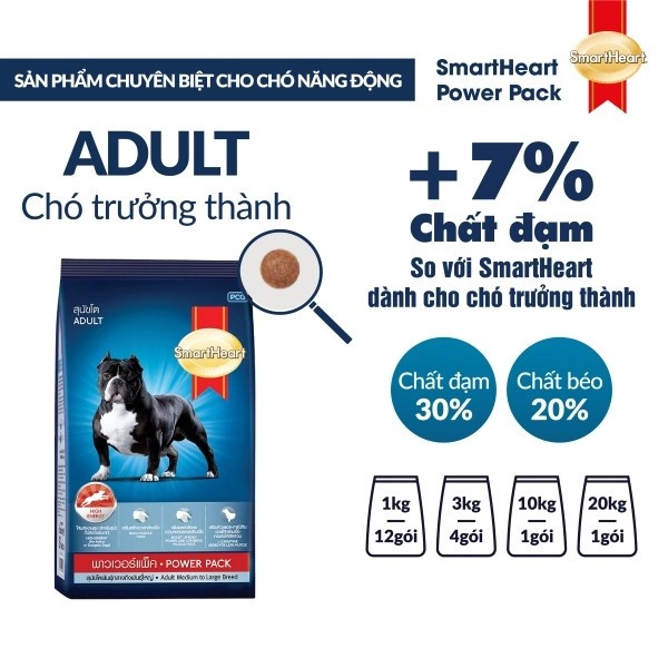 SMARTHEART POWER PACK DÀNH CHO CHÓ TRƯỞNG THÀNH GIỐNG VỪA VÀ LỚN - Tiệm Spa Bốn Chân
