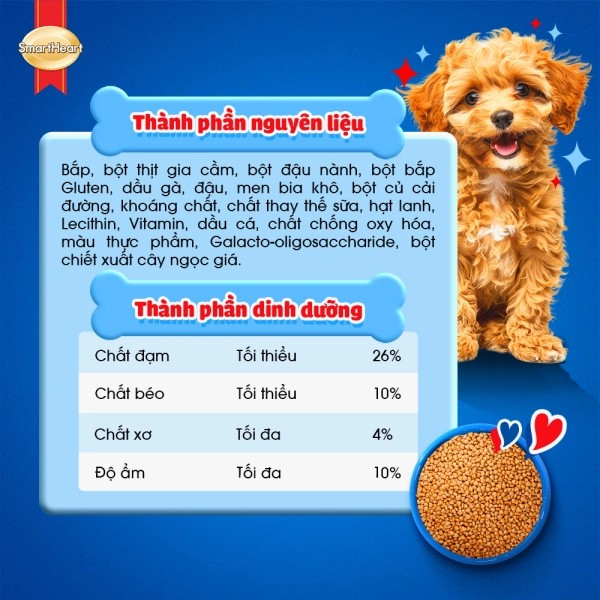 SMARTHEART DÀNH CHO CHÓ CON GIỐNG NHỎ VỊ SỮA - Tiệm Spa Bốn Chân