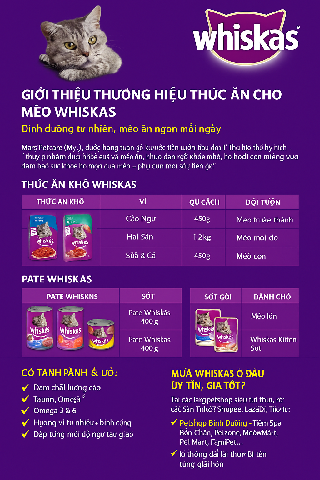 Thương Hiệu Thức Ăn Cho Mèo Whiskas – Dinh Dưỡng Tự Nhiên, Mèo Ăn Ngon Mỗi Ngày
