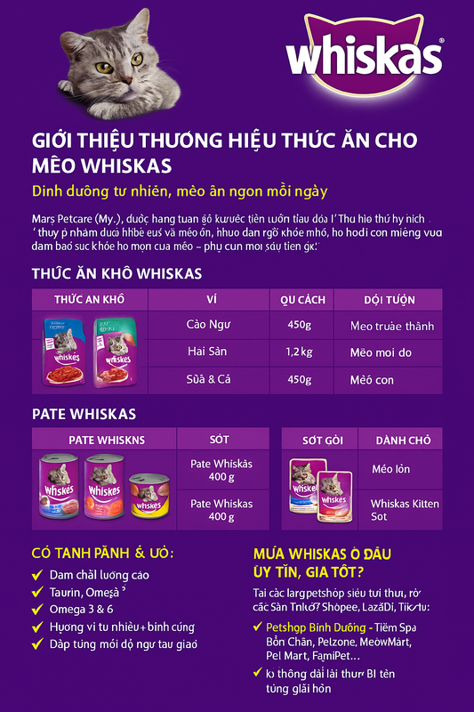 Thương Hiệu Thức Ăn Cho Mèo Whiskas – Dinh Dưỡng Tự Nhiên, Mèo Ăn Ngon Mỗi Ngày