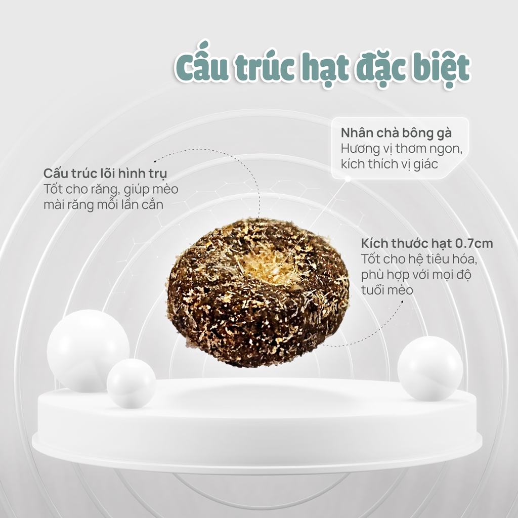 PetQ Macaron D10 Thức Ăn Hạt Cho Mèo Túi 200g