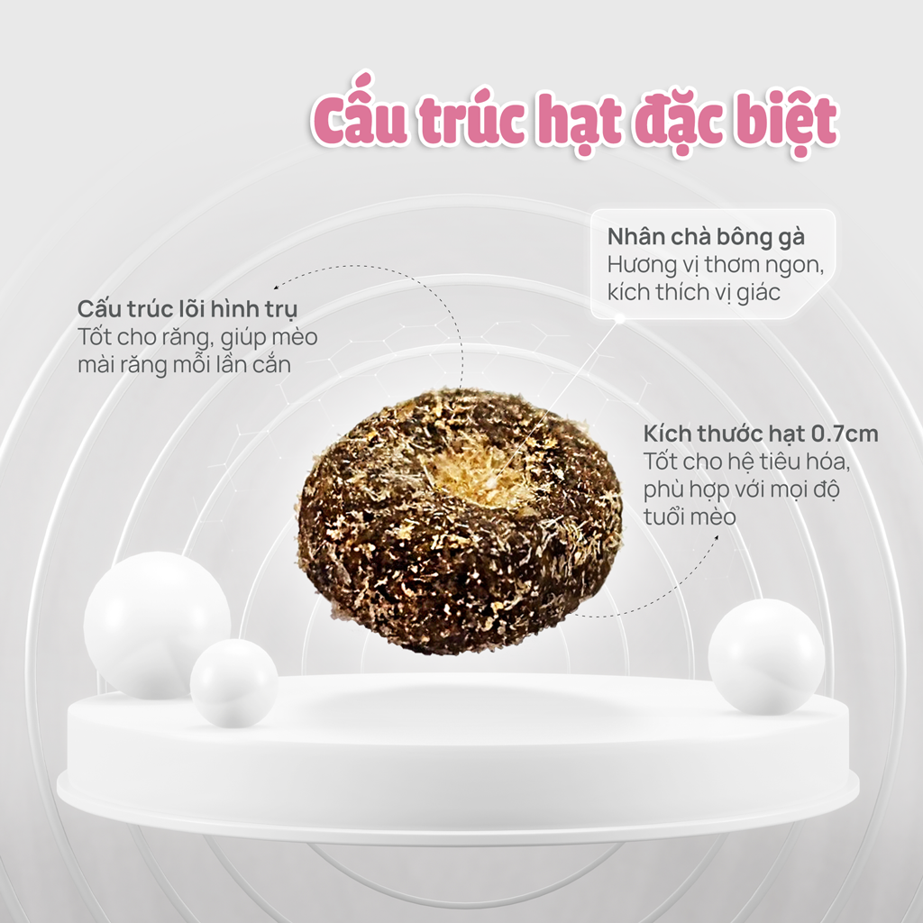 PetQ Macaron D5 Thức Ăn Hạt Cho Mèo Túi 200g