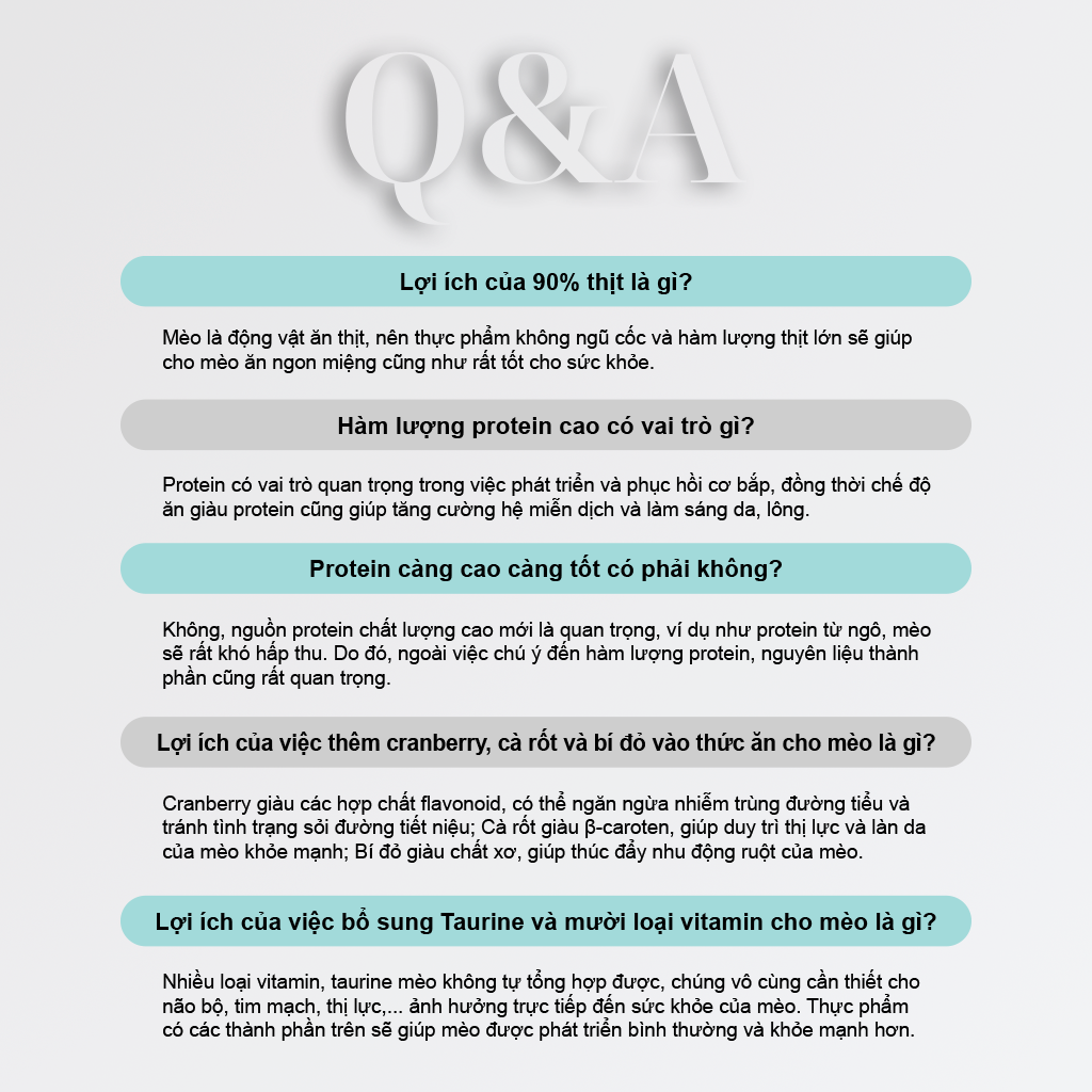 PetQ Macaron D10 Thức Ăn Hạt Cho Mèo Túi 200g