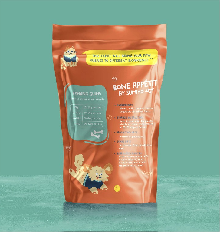 BÁNH THƯỞNG BONE APPETIT - Tiệm Spa Bốn Chân