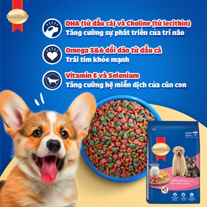 SMARTHEART DÀNH CHO CHÓ CON GIỐNG VỪA VÀ LỚN VỊ GÀ, TRỨNG & SỮA - Tiệm Spa Bốn Chân