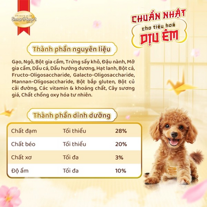 SMARTHEART GOLD THỨC ĂN HẠT DÀNH CHO CHÓ CON VÀ CHÓ MANG THAI - Tiệm Spa Bốn Chân