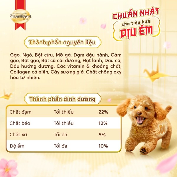 SMARTHEART GOLD DÀNH CHO CHÓ TRƯỞNG THÀNH GIỐNG NHỎ VỊ CỪU VÀ GẠO - Tiệm Spa Bốn Chân