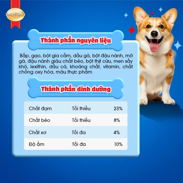 SMARTHEART DÀNH CHO CHÓ TRƯỞNG THÀNH GIỐNG VỪA VÀ LỚN VỊ CỪU & GẠO - Tiệm Spa Bốn Chân