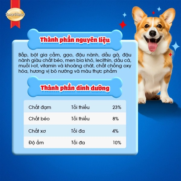 SMARTHEART DÀNH CHO CHÓ TRƯỞNG THÀNH GIỐNG VỪA VÀ LỚN VỊ BÒ NƯỚNG - Tiệm Spa Bốn Chân