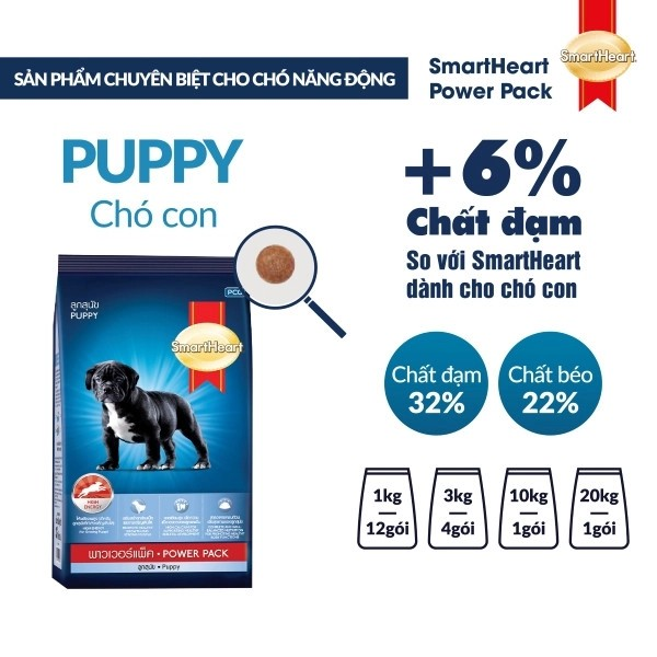 SMARTHEART POWER PACK PUPPY - Tiệm Spa Bốn Chân