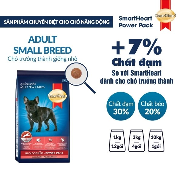 SMARTHEART POWER PACK DÀNH CHO CHÓ TRƯỞNG THÀNH GIỐNG NHỎ - Tiệm Spa Bốn Chân