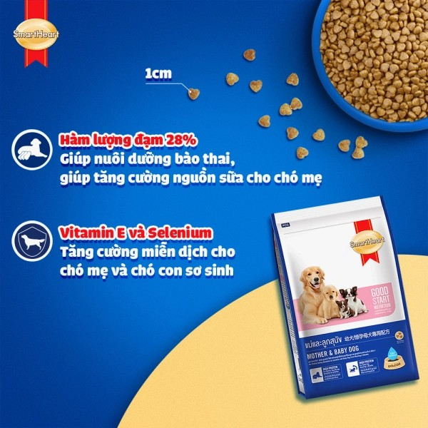 SMARTHEART THỨC ĂN HẠT DÀNH CHO CHÓ MANG THAI, CHO CON BÚ VÀ CHÓ CON - Tiệm Spa Bốn Chân