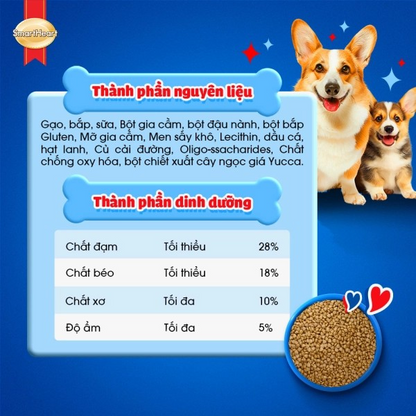 SMARTHEART THỨC ĂN HẠT DÀNH CHO CHÓ MANG THAI, CHO CON BÚ VÀ CHÓ CON - Tiệm Spa Bốn Chân