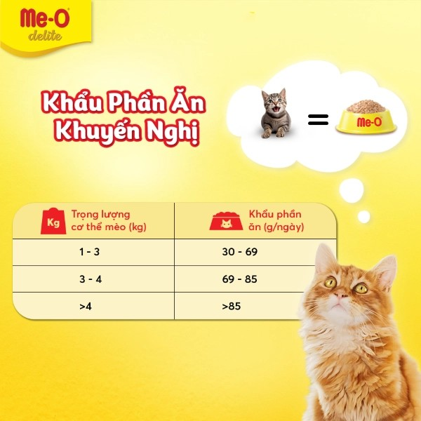 ME-O DELITE CÁ NGỪ & GÀ 70G - Tiệm Spa Bốn Chân