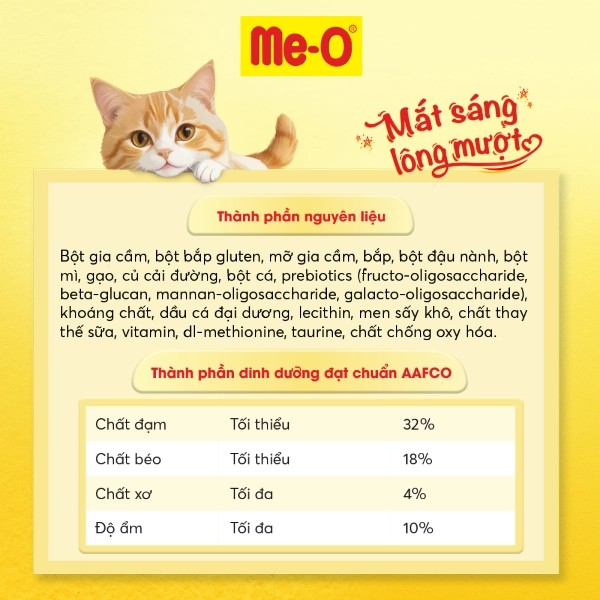 ME-O THỨC ĂN HẠT DÀNH CHO MÈO MANG THAI, CHO CON BÚ VÀ MÈO CON - Tiệm Spa Bốn Chân