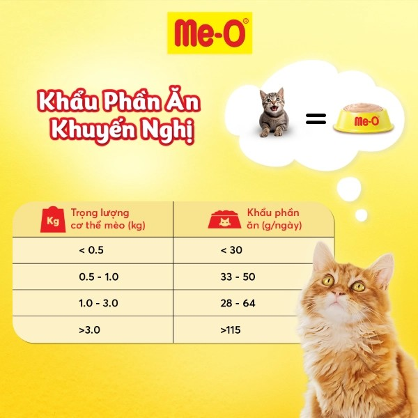 ME-O PATE KITTEN VỊ CÁ NGỪ - Tiệm Spa Bốn Chân