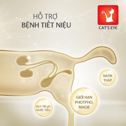 Cat's Eye Premium Kitten & Cat Thức Ăn Hạt Cao Cấp Dành Cho Mèo Mọi Lứa Tuổi 1.5kg