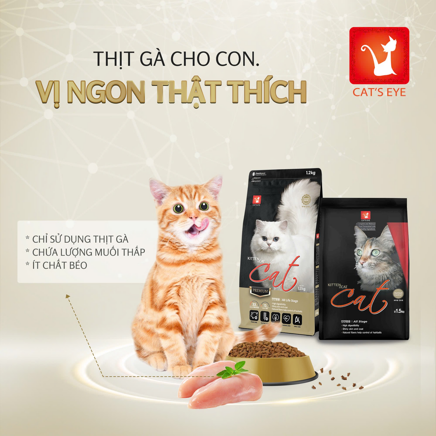 Cat's Eye Premium Kitten & Cat Thức Ăn Hạt Cao Cấp Dành Cho Mèo Mọi Lứa Tuổi 1.5kg