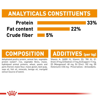 Royal Canin Thức Ăn Hạt Hỗ Trợ Da & Lông Cho Mèo Trưởng Thành Túi 2kg