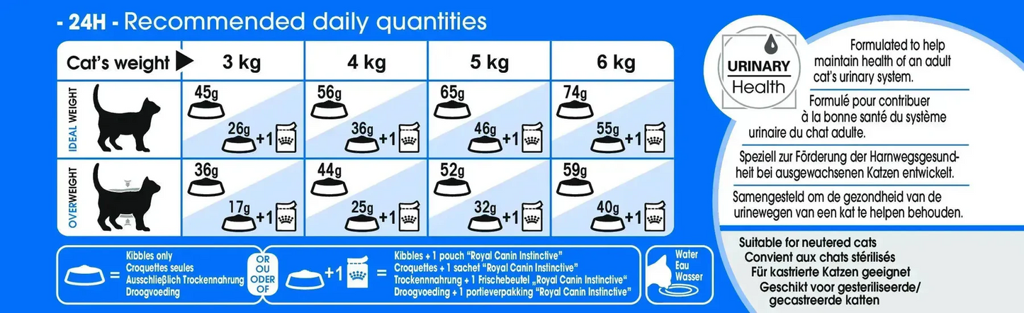 Royal Canin Indoor 27 Thức Ăn Hạt Cho Mèo Nuôi Trong Nhà Túi 400g