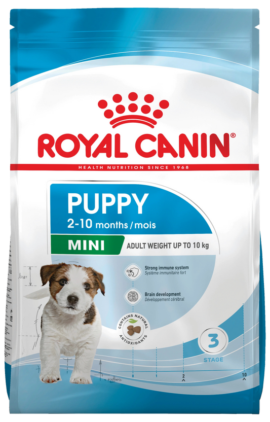 Royal Canin Mini Thức Ăn Hạt Dành Cho Chó Con Giống Nhỏ Túi 8kg