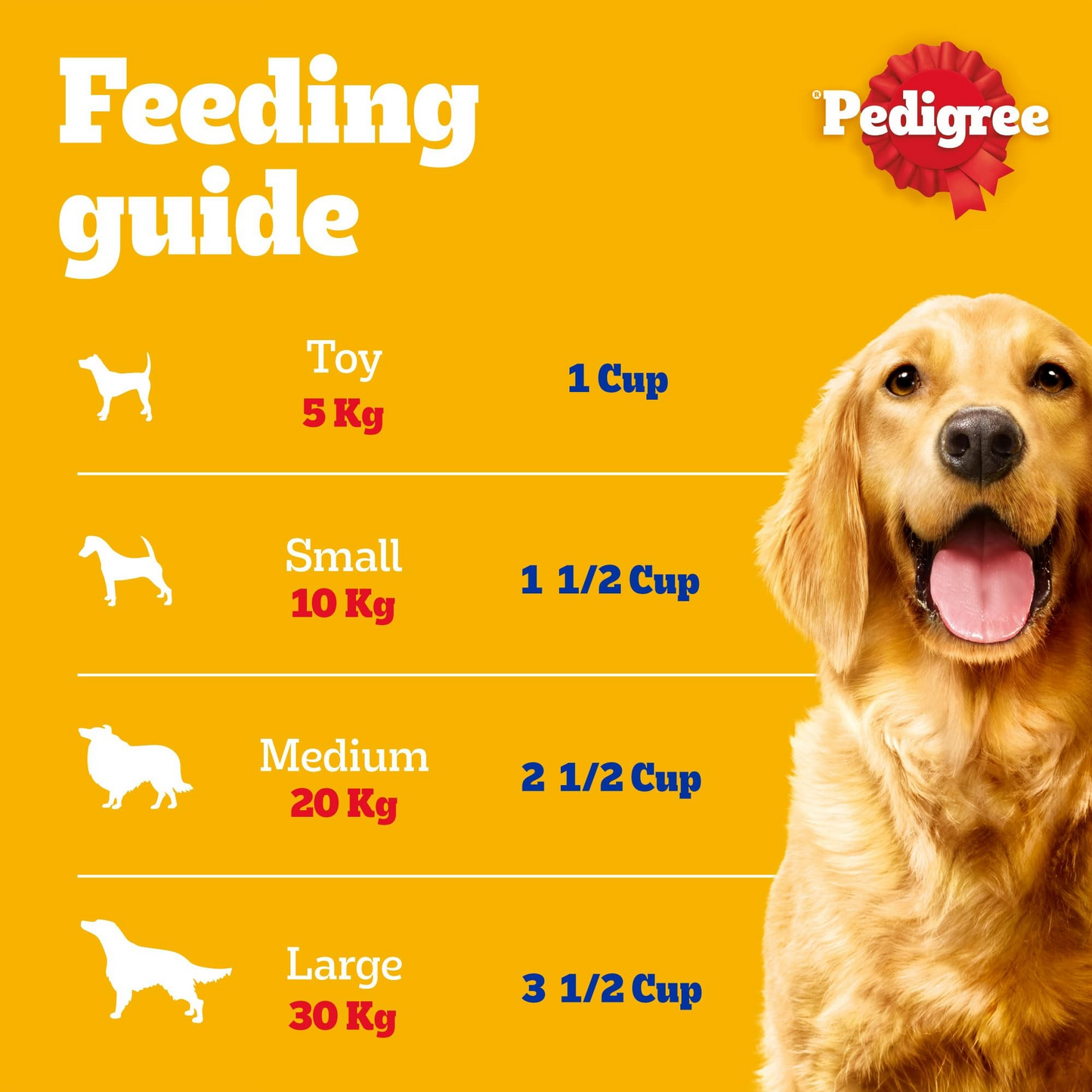 Pedigree Thức Ăn Hạt Dành Cho Chó Cỡ Nhỏ Vị Gan Nướng