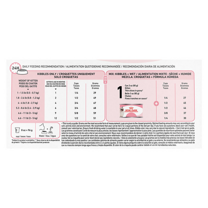 ROYAL CANIN SECOND AGE THỨC ĂN CHO MÈO CON - Tiệm Spa Bốn Chân