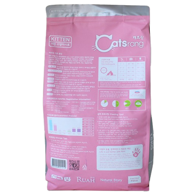 Catsrang Thức Ăn Hạt Dành Cho Mèo Mẹ Và Mèo Con Túi 1.5kg